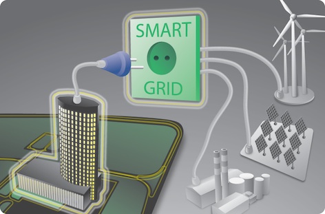 Smart Grid India